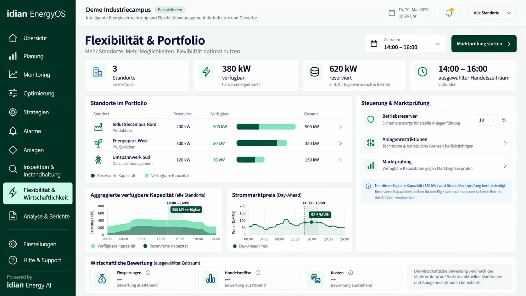 EnergyOS-Oberflächenkonzept: Standorte & Flexibilität. Portfolio · Verfügbarkeit · Reserven · Marktzugang